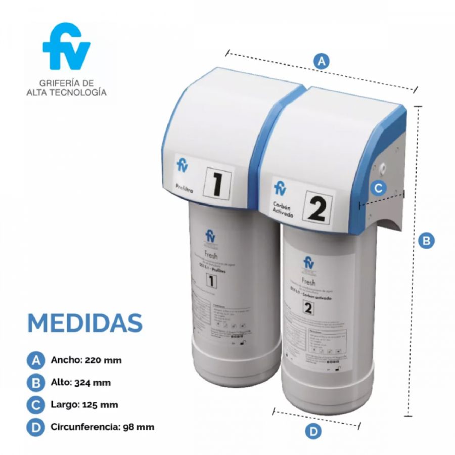 Dimensiones técnicas del filtro FV acondicionador de agua